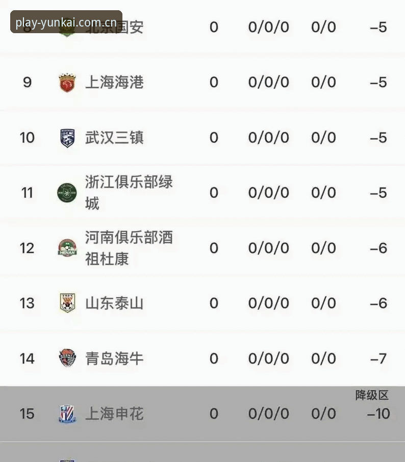 中国足协第三批禁足名单深度解析