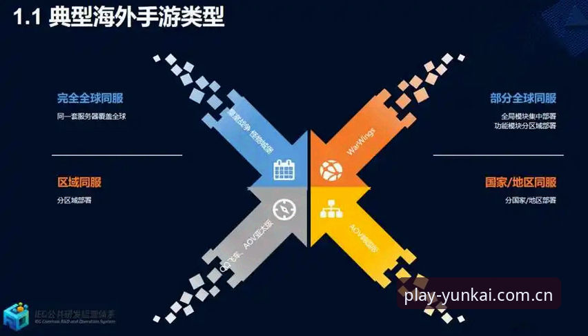 云开体育下载安装 资深用户经验分享:云开体育下载安装全流程使用心得